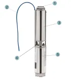 pompa-glebinowa-wilo-sub-twu-4-0409-c-em-producent-wilo