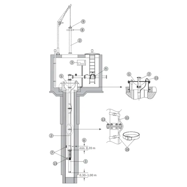 pompa-glebinowa-wilo-sub-twu-4-0409-c-em-zawiera-baterie-nie
