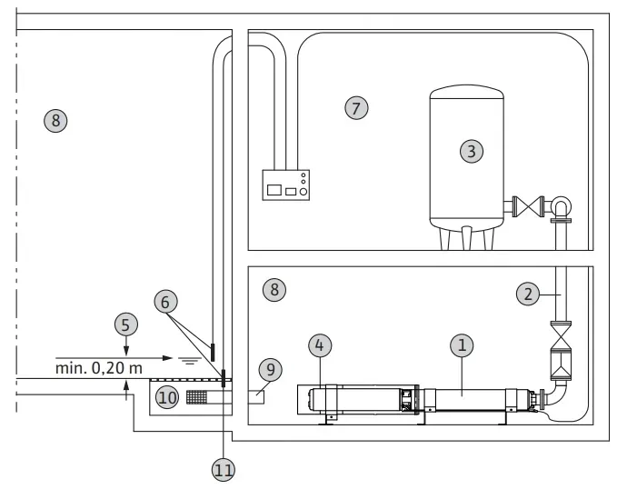 pompa-glebinowa-wilo-sub-twu-4-0409-c-em-stan-nowy-rodzaj-pompy-glebinowa