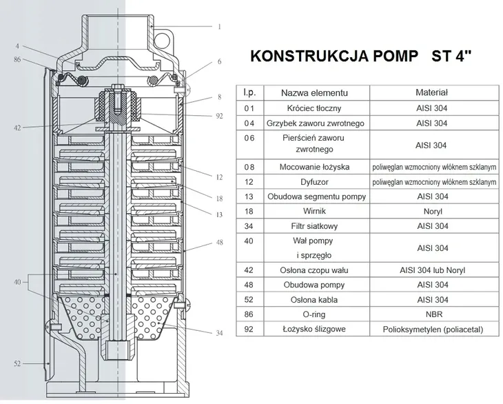 pompa-glebinowa-wilo-sub-twu-4-0414-c-em-waga-z-opakowaniem-20-kg