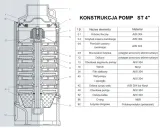 pompa-glebinowa-wilo-sub-twu-4-0414-c-em-waga-z-opakowaniem-20-kg