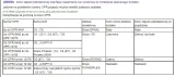oryginalny-eolys-powerflex-kolor-niebieski-3l-stan-nowy