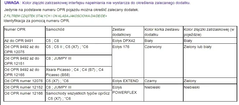 oryginalny-eolys-powerflex-kolor-niebieski-3l