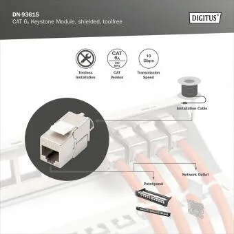 modul-keystone-kat-6a-stp-beznarzedziowo-cert-re-embedded-stan-nowy