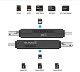 3w1-czytnik-kart-sd-microsd-usb-c-micro-usb-3-0-model-czytnik-kart-usb-3-0-typ-c-otg