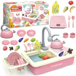 zlew-zlewozmywak-kuchnia-agd-kran-woda-naczynia-akcesoria-gotowanie-kucharz