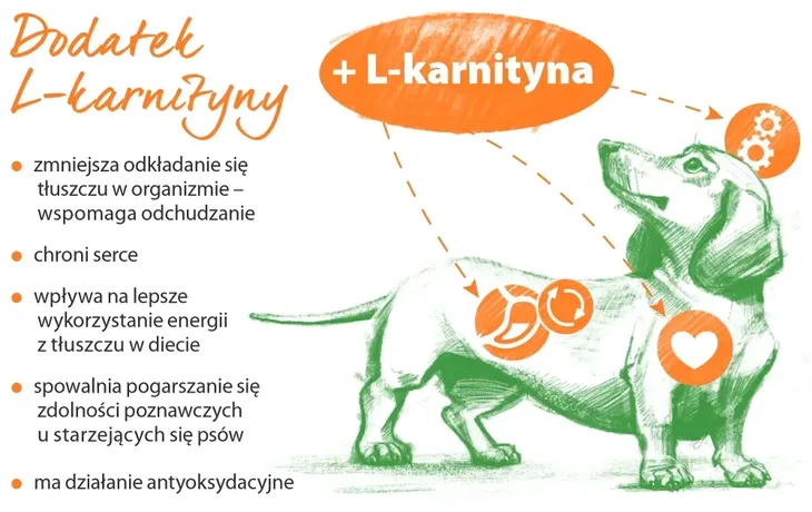 tropidog-light-sterilised-12-kg-marka-tropidog