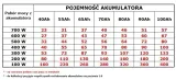 zasilanie-do-pieca-co-ups-wiszace-800w-65ah-ksztalt-napiecia-wyjsciowego-czysta-sinusoida