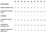 komplet-garnitur-ze-spodniami-48-linia-plus-size-duze-rozmiary