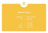 brit-mono-protein-beef-rice-12x400g-karmy-specjalne-dla-psow-z-nadwrazliwoscia-pokarmowa