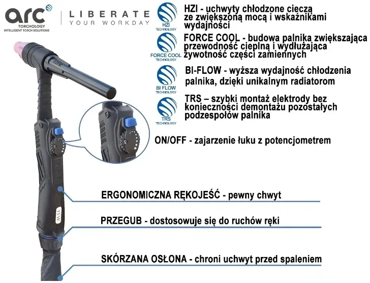 spawarka-inwertorowa-mega-jet-tig-400a-dc-puls-pfc-dlugosc-przewodu-spawalniczego-400-cm