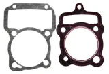 uszczelki-cylindra-quad-atv-200-ac-bashan-loncin