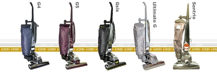 filtry-worki-do-kirby-model-g-micron-magic-10-szt-kod-producenta-z-mc10