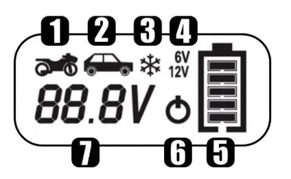 prostownik-inteligentny-samochodowy-do-akumulatora-6v-12v-ideal-smart-8-lcd-stan-nowy