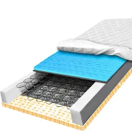 materac-160x200-sprezynowy-bonell-7-stref-antybakteryjny-na-krazenie-h3-22