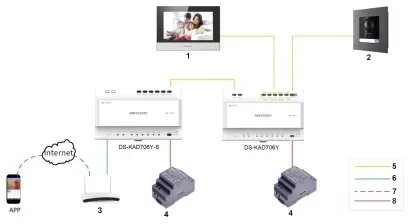 switch-hikvision-ds-kad706y-waga-z-opakowaniem-1-kg