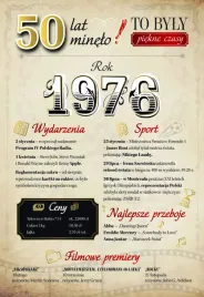 kartka-50-lat-minelo-na-urodziny-rocznik-1976-zyczenia-dla-meza-zony-kolegi