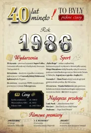 kartka-40-lat-minelo-na-urodziny-rocznik-1986-zyczenia-dla-meza-kolezanki-b