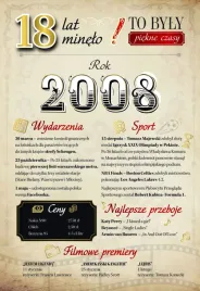 kartka-18-lat-minelo-na-urodziny-rocznik-2008-zyczenia-dla-chlopaka-brata-s