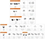 uchwyt-dahua-pfa152-e-stan-nowy