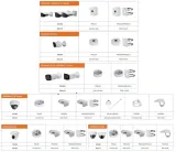 uchwyt-dahua-pfa152-e-kod-producenta-pfa152-e-stan-nowy