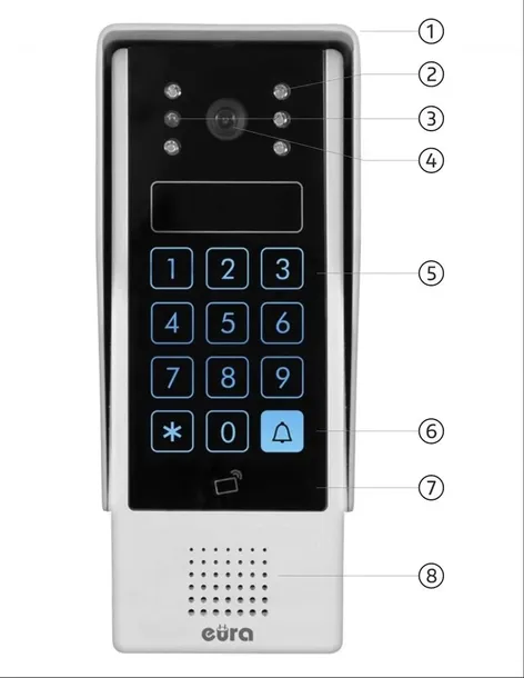 wideodomofon-eura-vdp-77a3-stan-nowy-rodzaj-domofonu-jednorodzinny