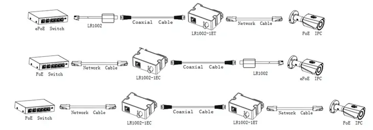 nadajnik-dahua-eoc-lr1002-1et-v3-stan-nowy