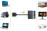 adapter-konwerter-vga-d-sub-do-hdmi-vga-audio-zastosowanie-video