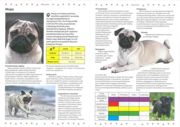 atlas-psow-jezyk-polski