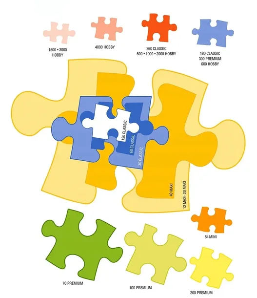 puzzle-260-african-selfie-castor-kod-producenta-b-27552