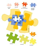 puzzle-260-african-selfie-castor-kod-producenta-b-27552
