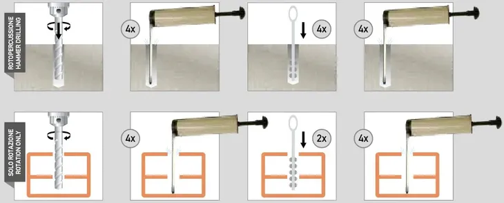 kotwa-chemiczna-zestaw-bcr-300-szpilki-12x160-siatki-15x130-mieszacz-pojemnosc-300-ml