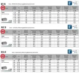 kotwa-chemiczna-zestaw-bcr-300-szpilki-12x160-siatki-15x130-mieszacz-rodzaj-chemiczne-kod-producenta-bcr-300-szpilki12x160-siatki-15x130-mieszacz