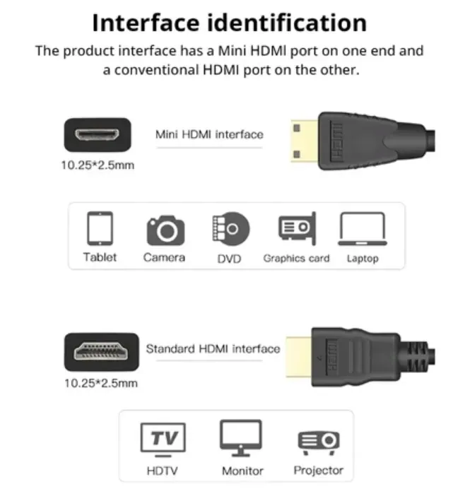 kabel-hdmi-mini-hdmi-1-m