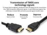 kabel-hdmi-mini-hdmi-1-m-standard-hdmi-1-4