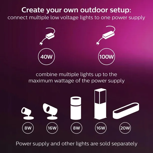 lampa-wiszaca-philips-hue-philips-led-rodzaj-gwintu-zintegrowane-zrodlo-led
