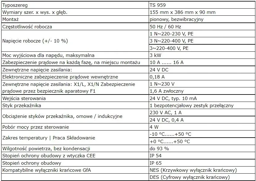 sterownik-ts-959-wisniowski