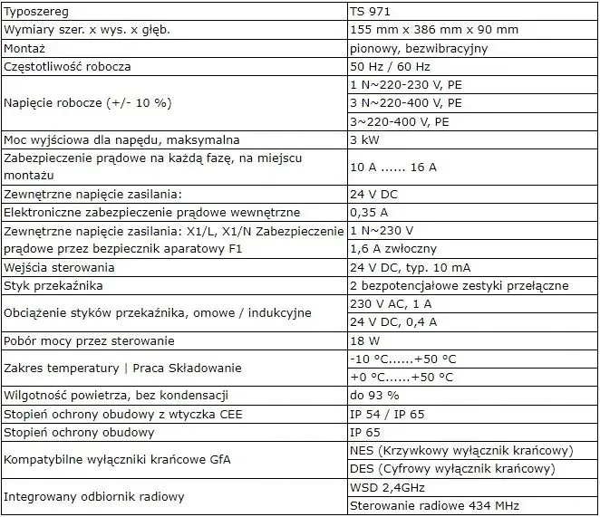 sterownik-ts-971-wisniowski-stan-nowy