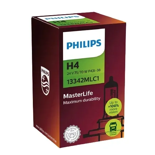 2xphilips-h4-75-w-13342mlc1-2-szt