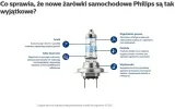 2xzarowki-philips-h3-whitevision-ultra-waga-z-opakowaniem-0-1-kg