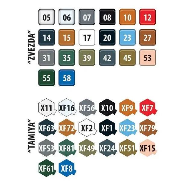 1-48-il-2-stormovik-mod-1943-skala-skala-1-48