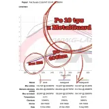 dodatek-do-oleju-engine-cleaner-dpf-oraz-dodatek-do-paliwa-czyste-marka-innap