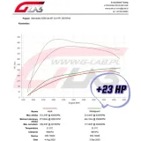 dodatek-do-oleju-engine-cleaner-dpf-oraz-dodatek-do-paliwa-czyste-stan-opakowania-oryginalne