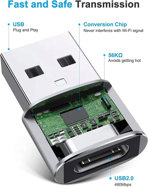 adapter-przejsciowka-omoton-usb-2-0-na-usb-c-zastosowanie-video