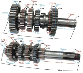 skrzynia-biegow-hyper-125-e5