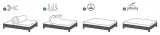 materac-vortex-200x200-multipocket-kokos-lateks-heisberg-informacje-dodatkowe-antyalergiczny-antygrzybiczny-materac-dwustronny-materac-ortopedyczny-pianka-poliuretanowa-t25-zdejmowany-pokrowiec