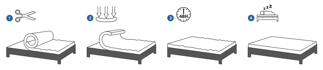 materac-vortex-200x200-multipocket-kokos-lateks-heisberg
