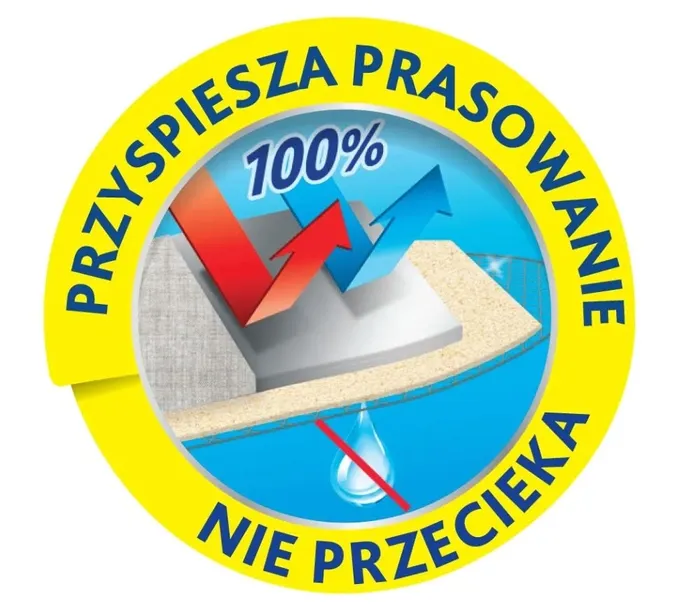 deska-do-prasowania-viledatotal-reflect-plus-m-rodzaj-standardowa