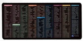 duza-mata-podkladka-na-biurko-skroty-klawiszowe