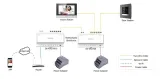 switch-hikvision-ds-kad706-s-stan-powystawowy